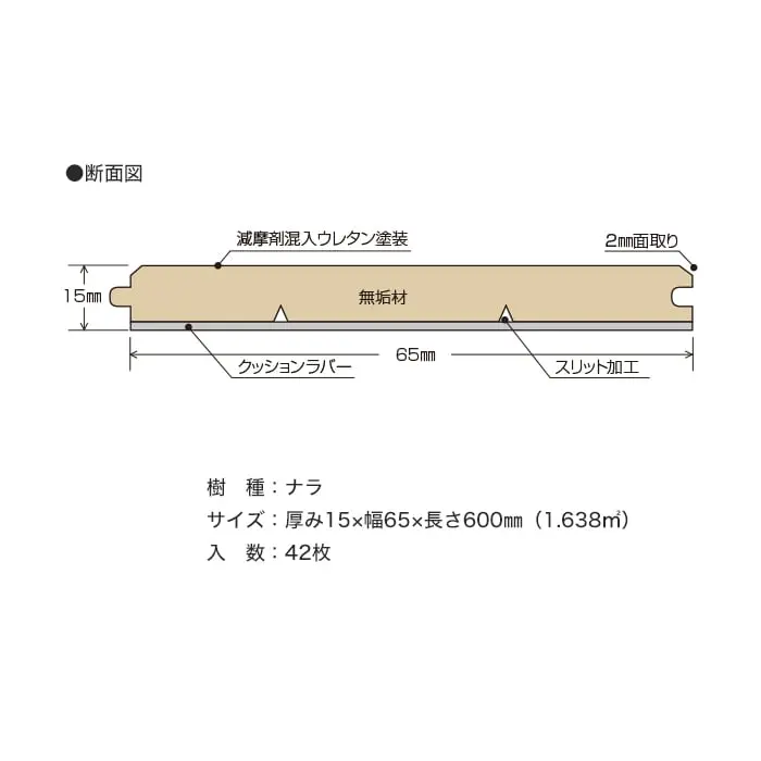 樹種:ナラ