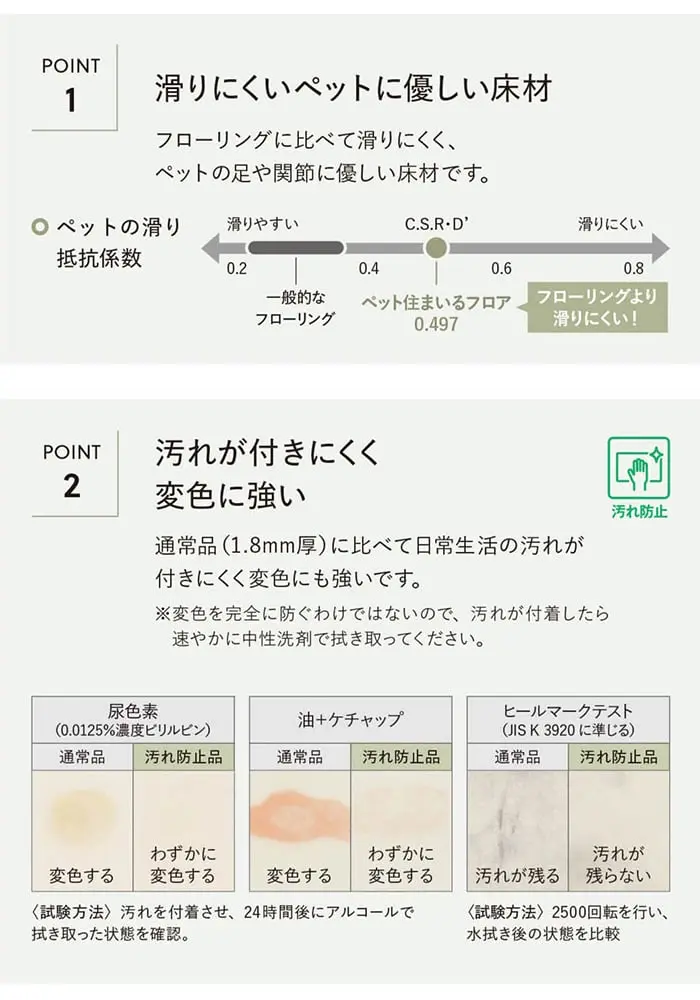 滑りにくいペットに優しい床材