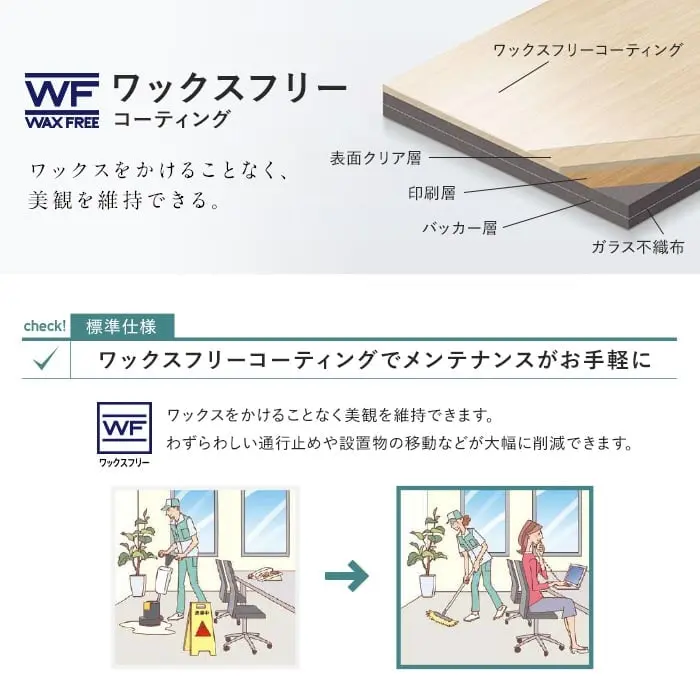 ワックスフリーコーティング