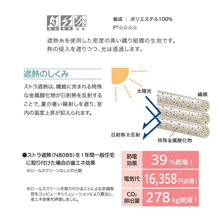 遮熱のしくみ