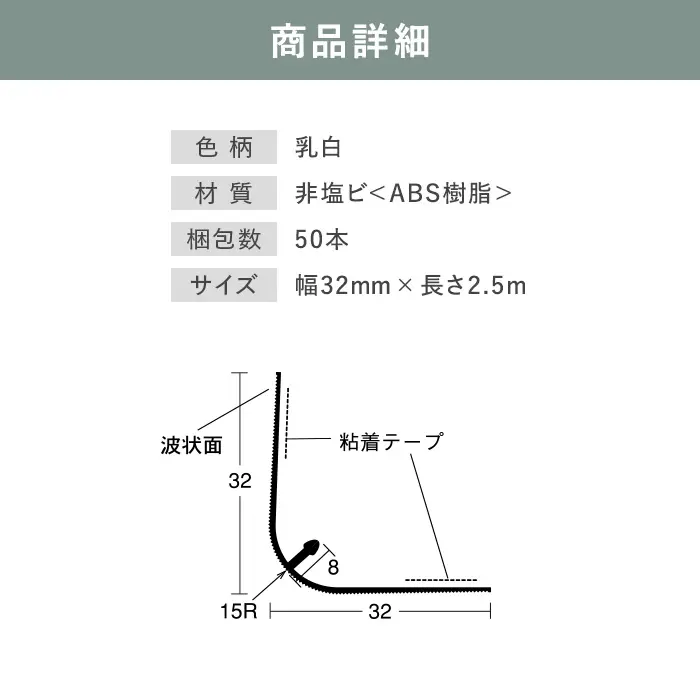 商品詳細