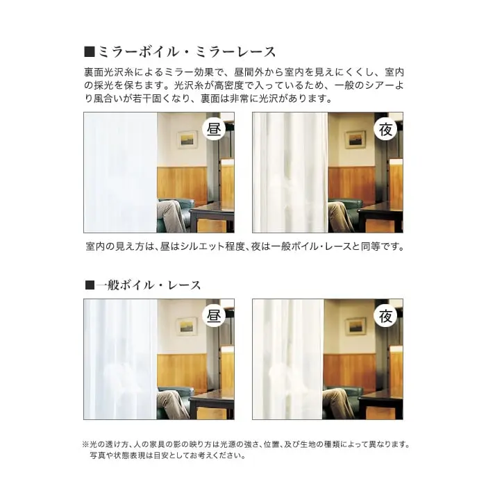 ミラーボイル・ミラーレース