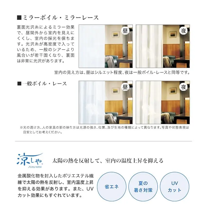 ミラーボイル・ミラーレース