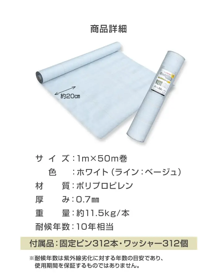 商品詳細