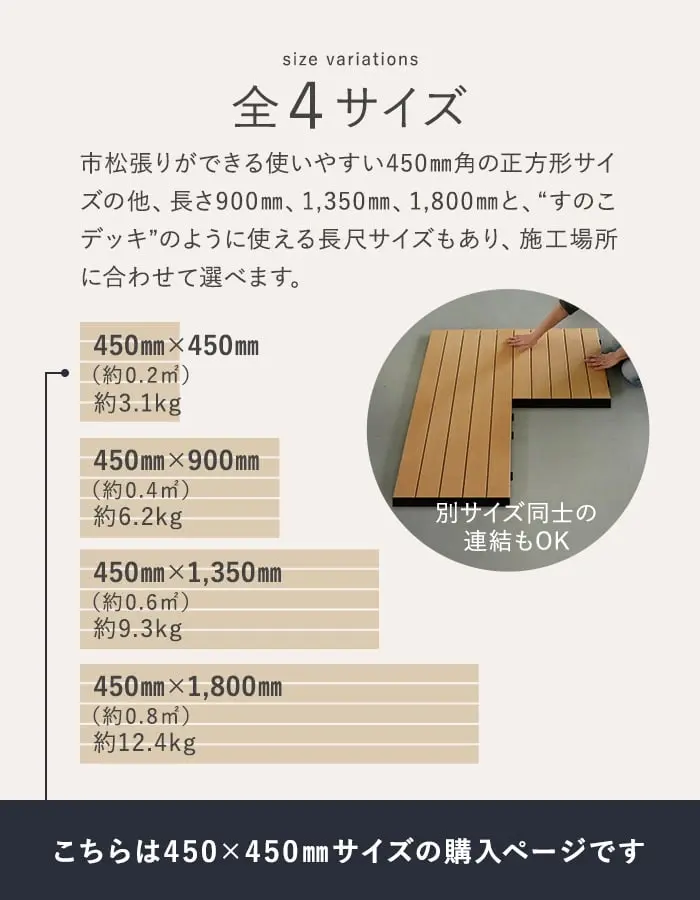 全4サイズ
