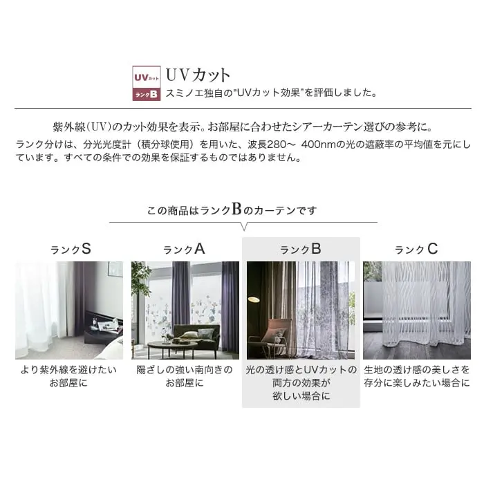 UVカット、スミノエ独自の"UVカット効果"を評価しました。