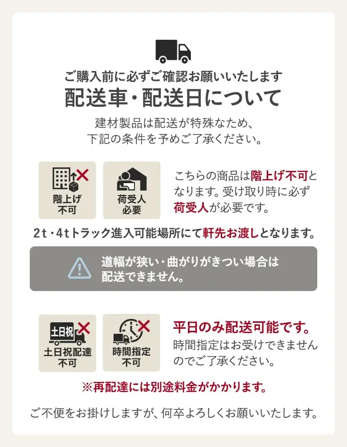 配送についてご注意