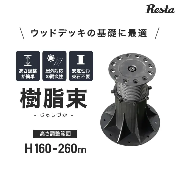 樹脂束