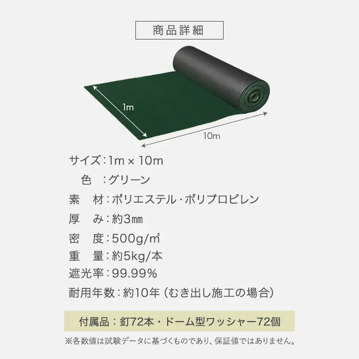 商品詳細