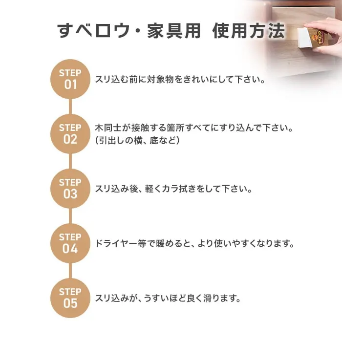 すベロウ・家具用使用方法