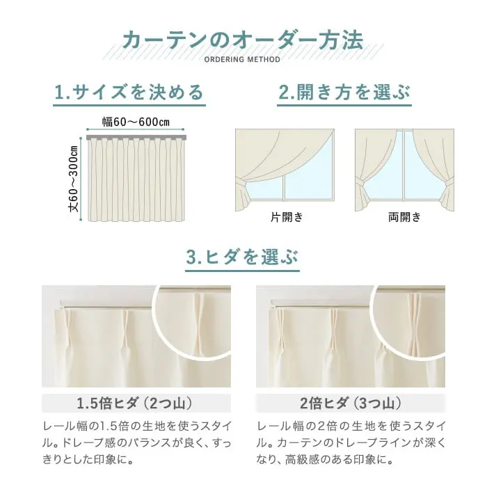 カーテンのオーダー方法