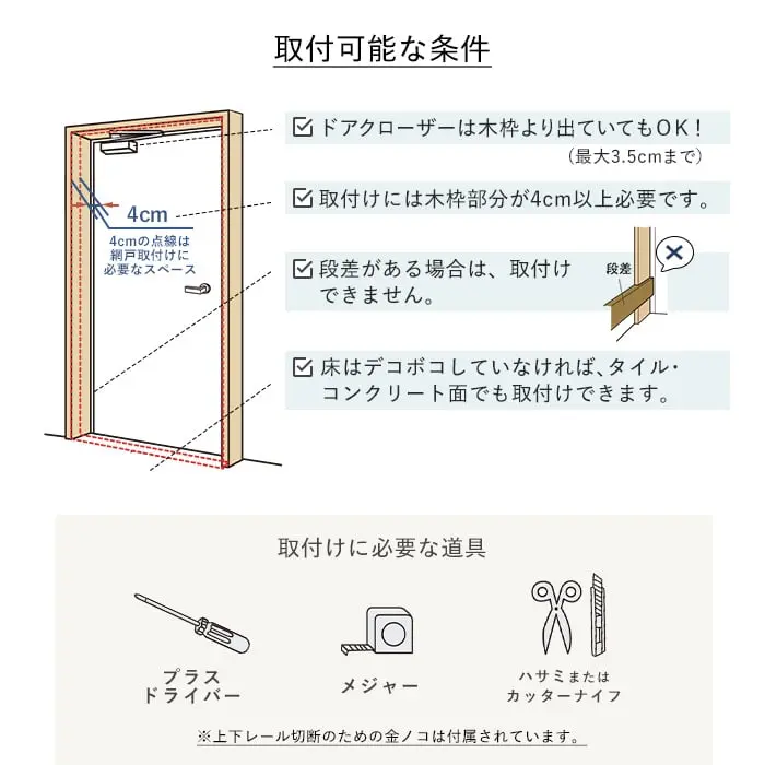 取付可能な条件