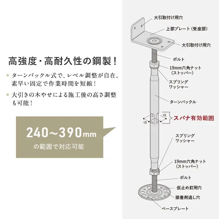 高強度・高耐久性の鋼製!