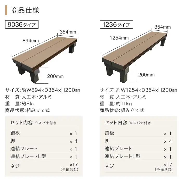 商品仕様