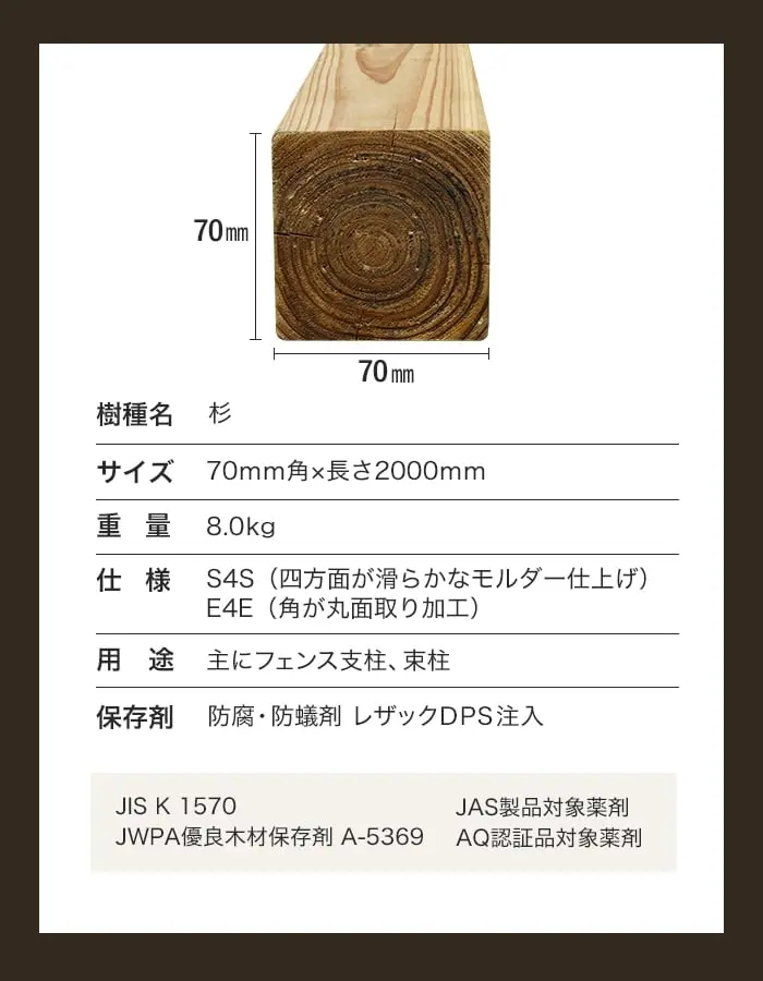サイズ、重量、仕様