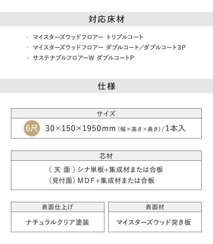 框 パナソニック 付け框 マイスターズウッド対応(突き板仕上げ)30×150×1950mm【掲載品番】KHVW22DC / KHVW22RC / KHVW22BR / KHVW22BC / KHVW22AC / KHVW22JC