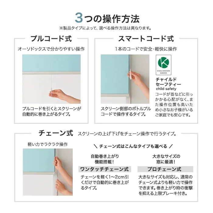 3つの操作方法