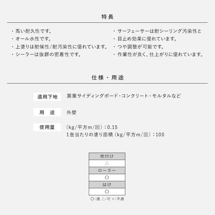 仕様・用途