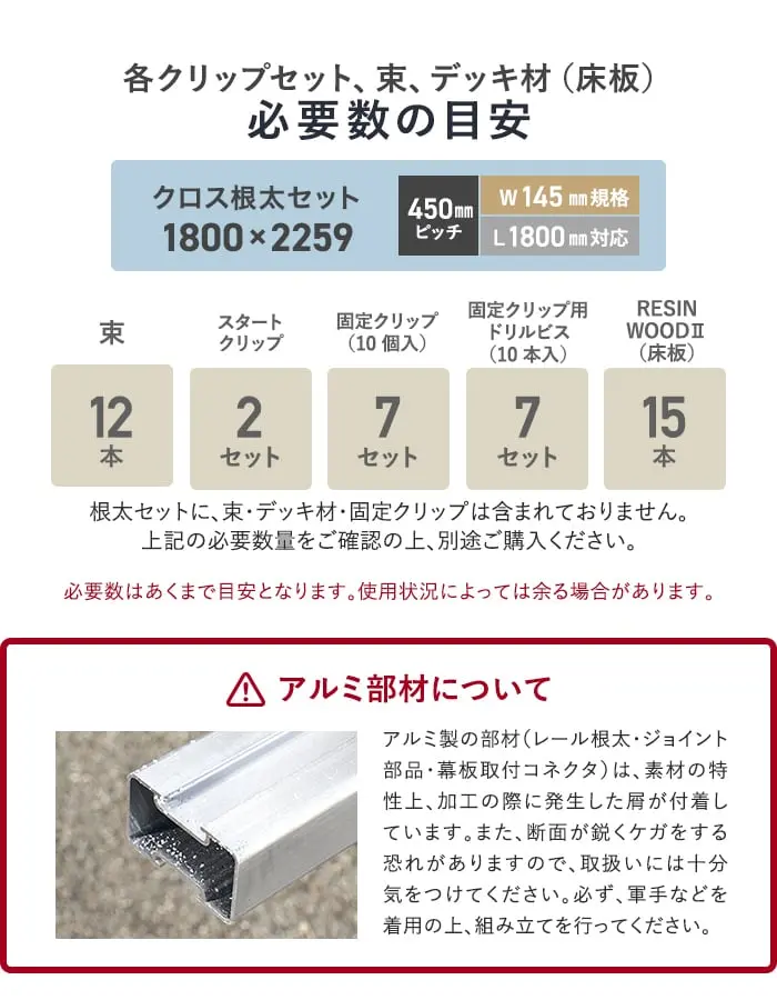 セット内容