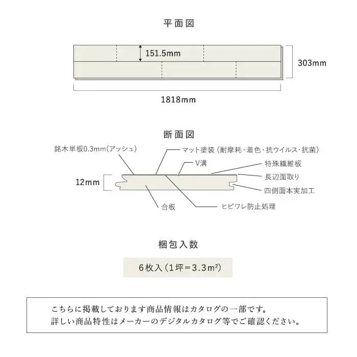 平面図