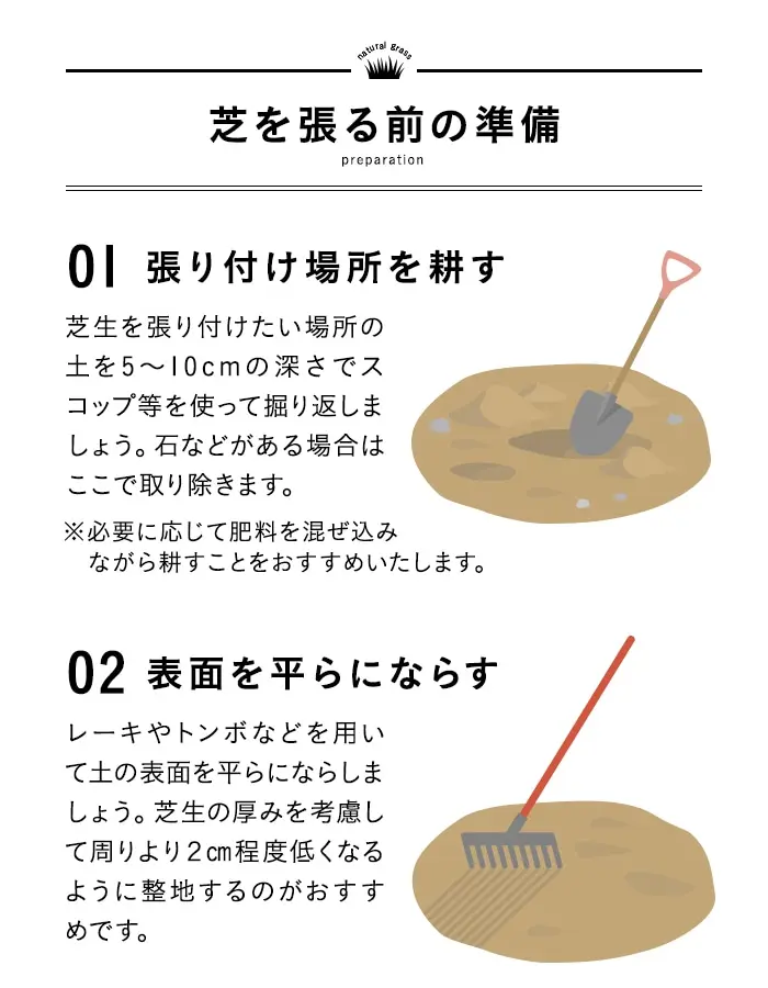 張り付け場所を耕す