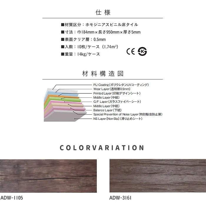 材料構造図