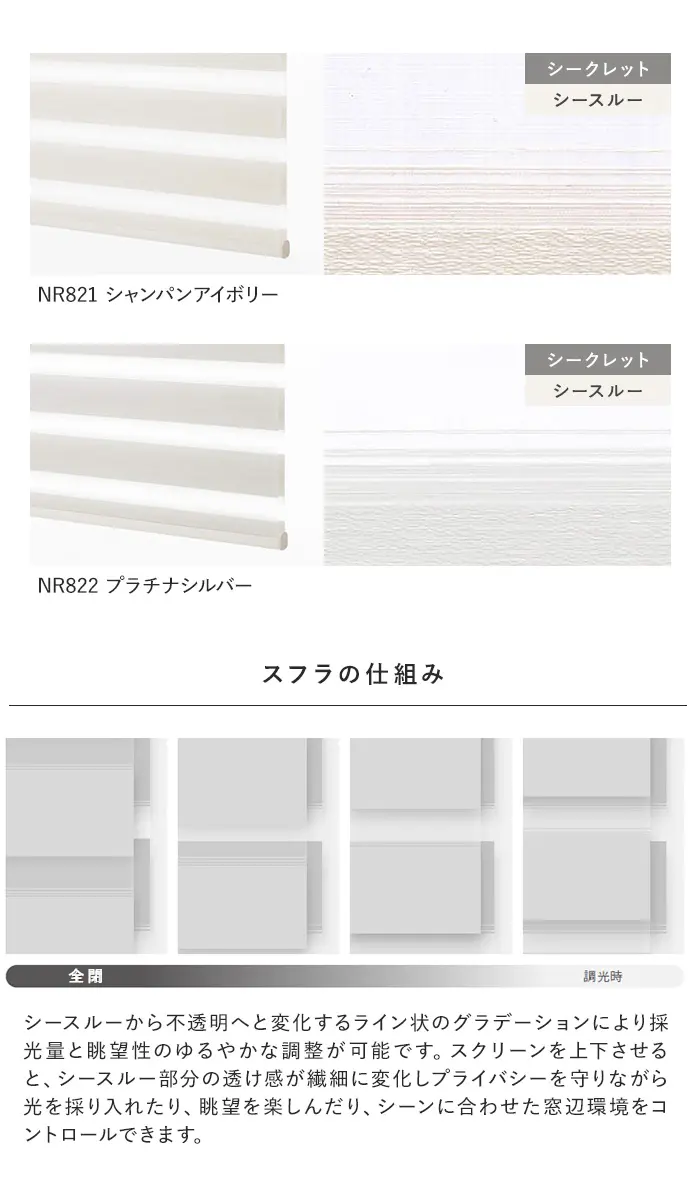 スフラの仕組み