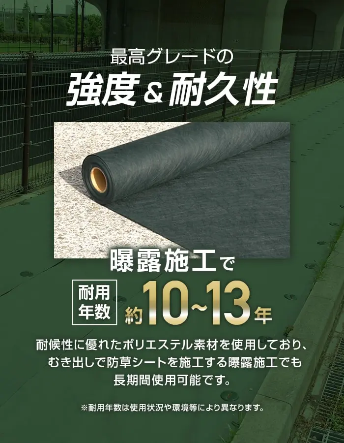 最高グレードの強度&耐久性