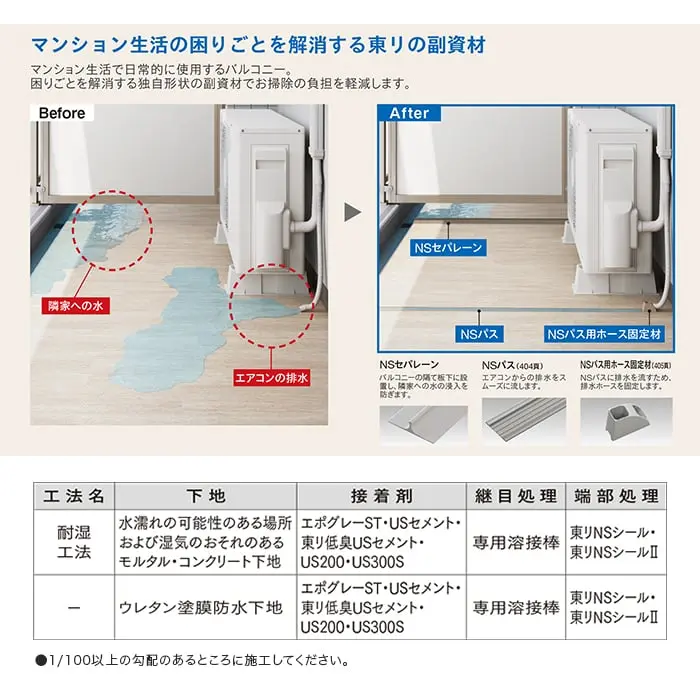 東リ エアコン室外機排水用溝材 NSパス【掲載品番】NSPA305 / NSPA310 / NSPA311 / NSPA312 / NSPA313 / NSPA314 / NSPA315 / NSPA316 / NSPA317