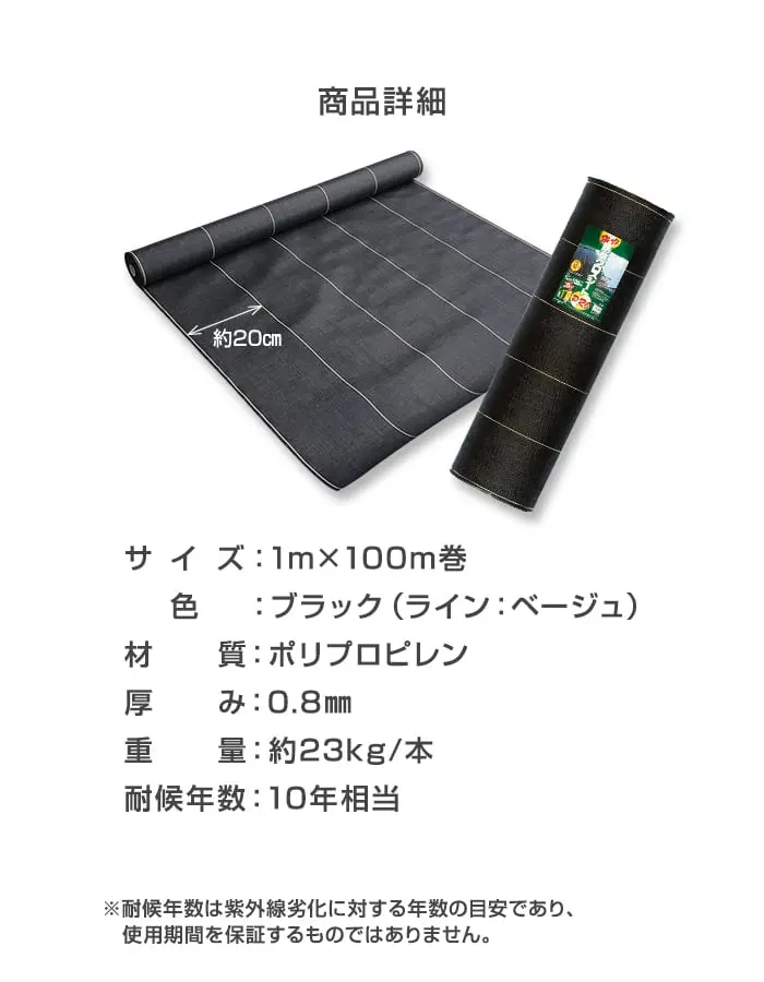 商品詳細