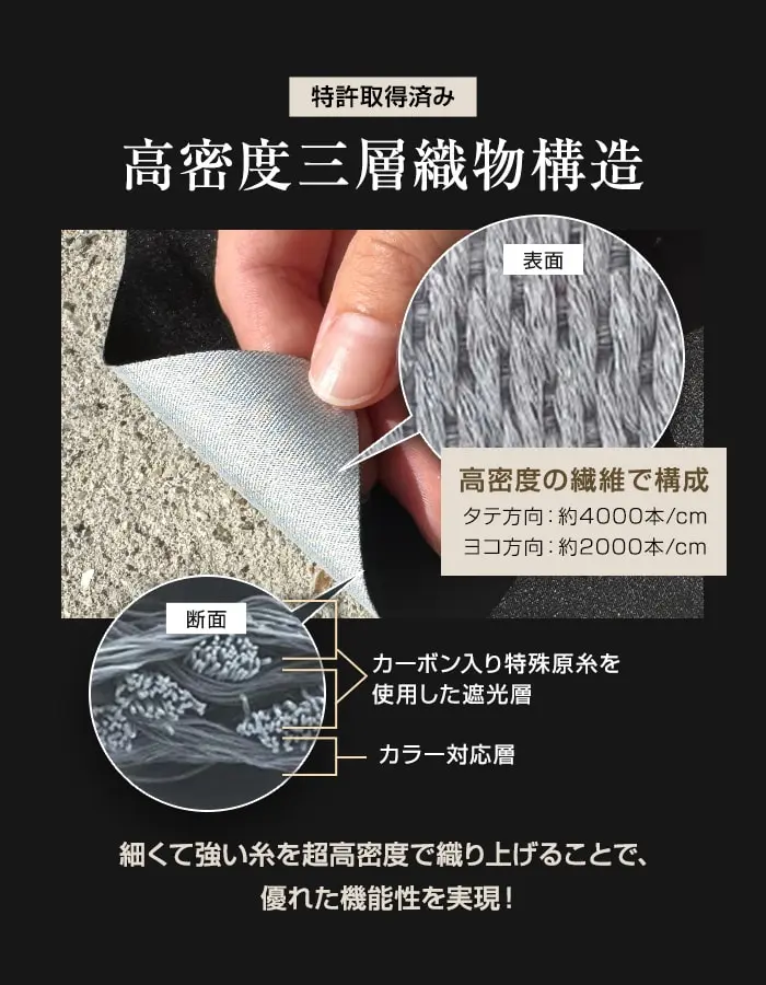 高密度三層織物構造