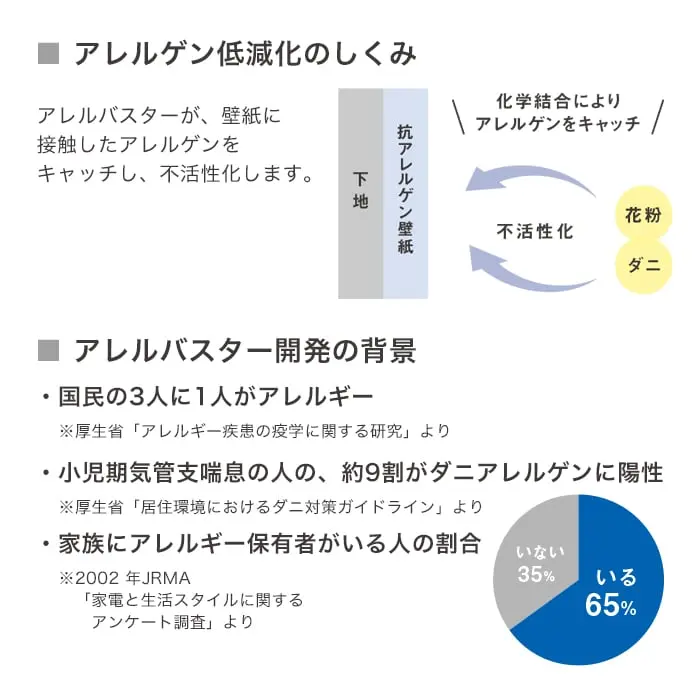 壁紙 のり付き トキワ パインブル アレルバスター 巾92cm TWP9613~TWP9615【掲載品番】TWP9613 / TWP9614 / TWP9615 / TWP9616 / TWP9617 / TWP9618