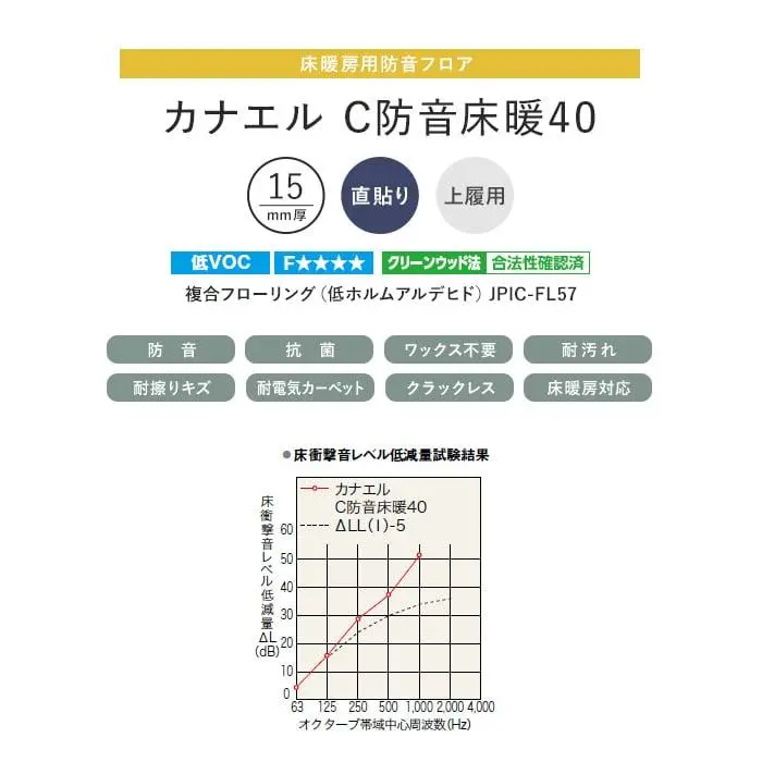 カナエル C防音床暖40