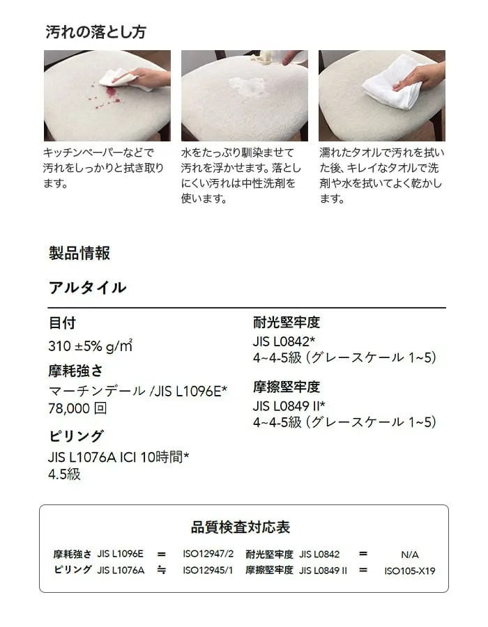 製品情報