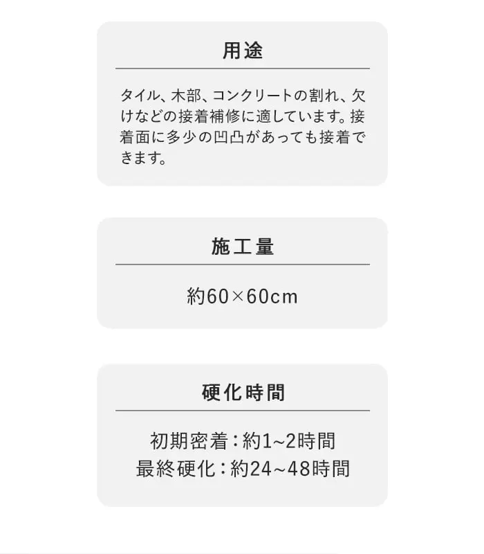 用途、施工量、硬化時間