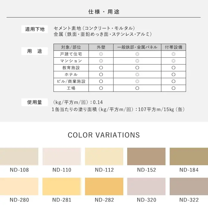 仕様・用途