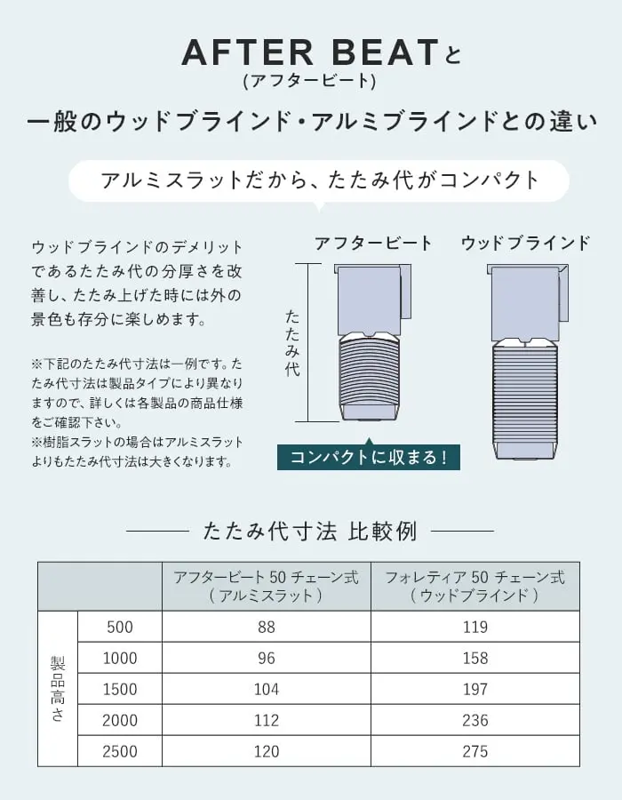 一般のウッドブラインド・アルミブラインドとの違い