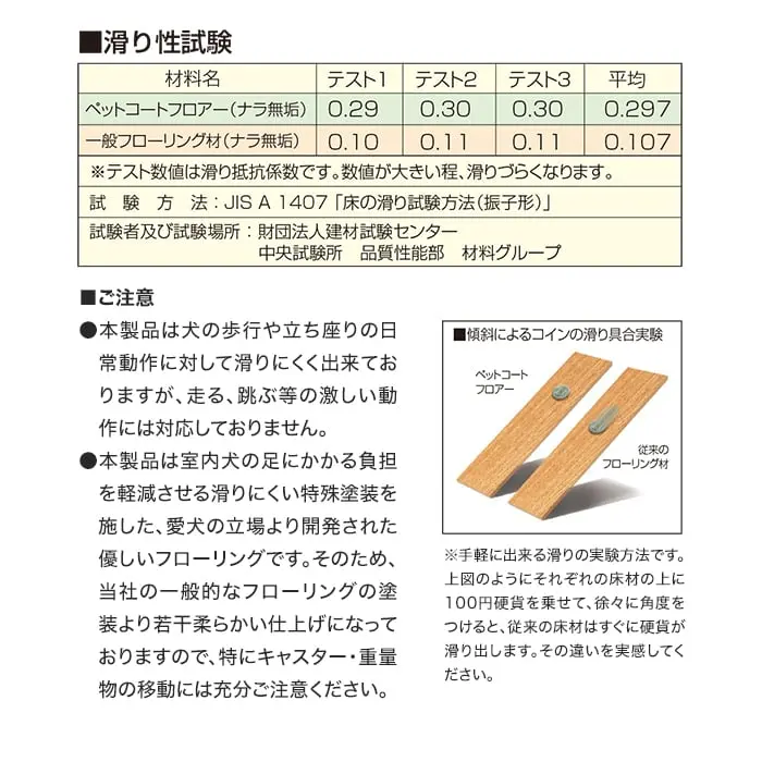 滑り性試験
