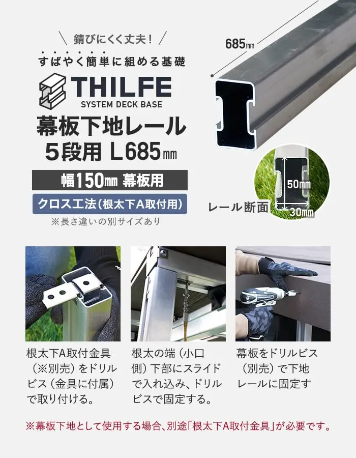 幕板下地レール