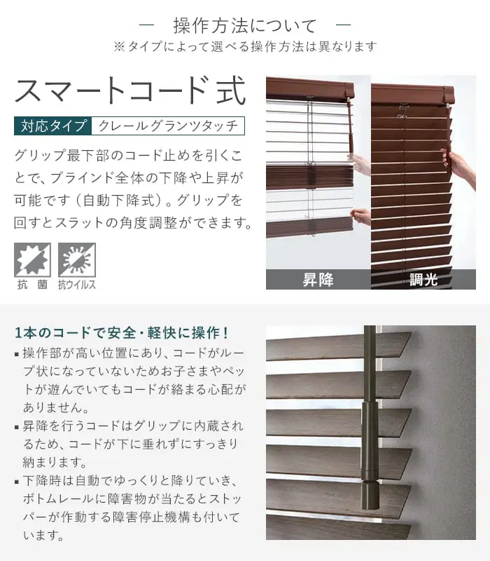 操作方法について
