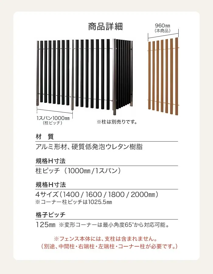 商品詳細