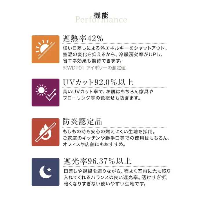 機能遮熟率42%