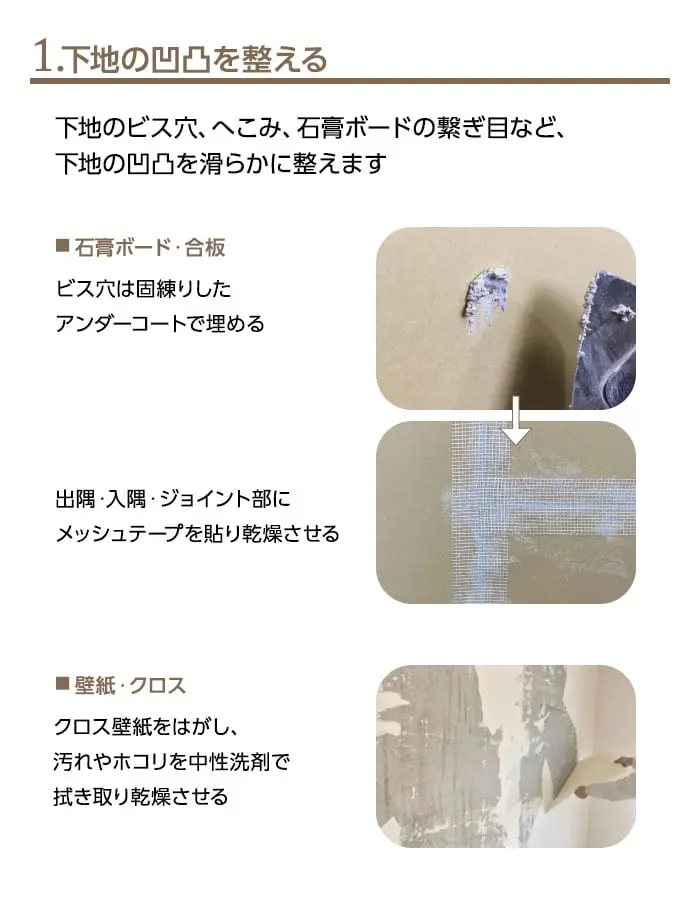 1.下地の凹凸を整える