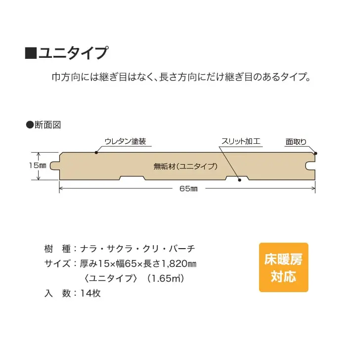 ユニタイプ