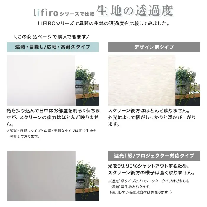 lifiroは国内一流メーカーとのタイアップ製品です