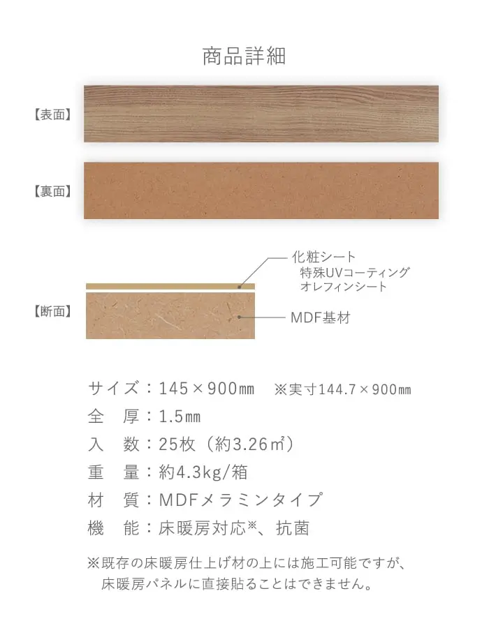 表面、裏面、断面