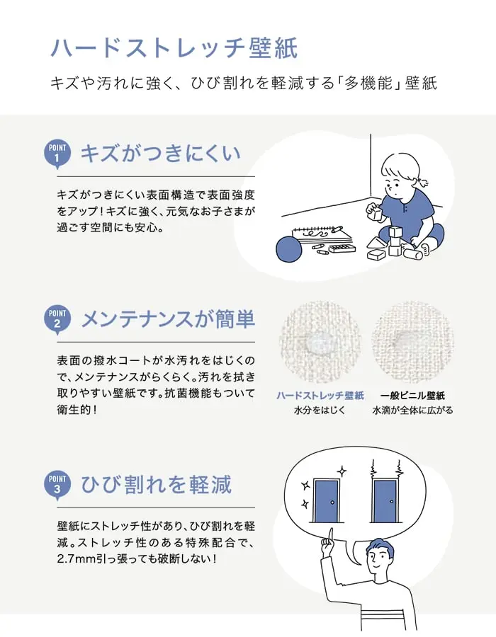 ハードストレッチ壁紙