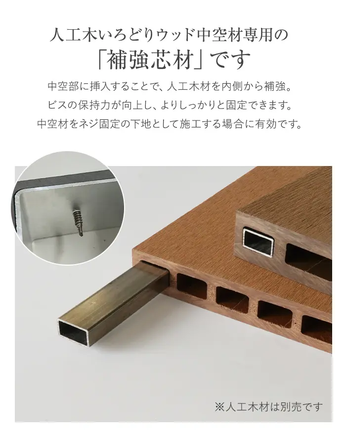 いろどりウッド 中空材専用 補強材(芯材) 145×25用 105×30用【掲載品番】HOKYO-14525C
