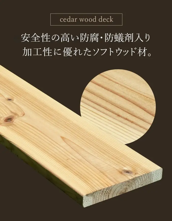 安全性の高い防腐・防蟻剤入り加工性に優れたソフトウッド材。