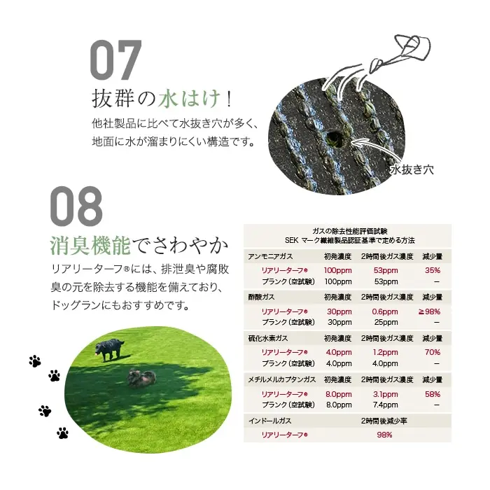 抜群の水はけ!